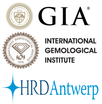 aurumar-logos-certificeringen